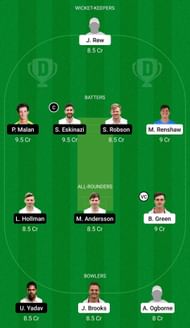 Dream11 Team for Somerset vs Middlesex - Royal London One-Day Cup 2022